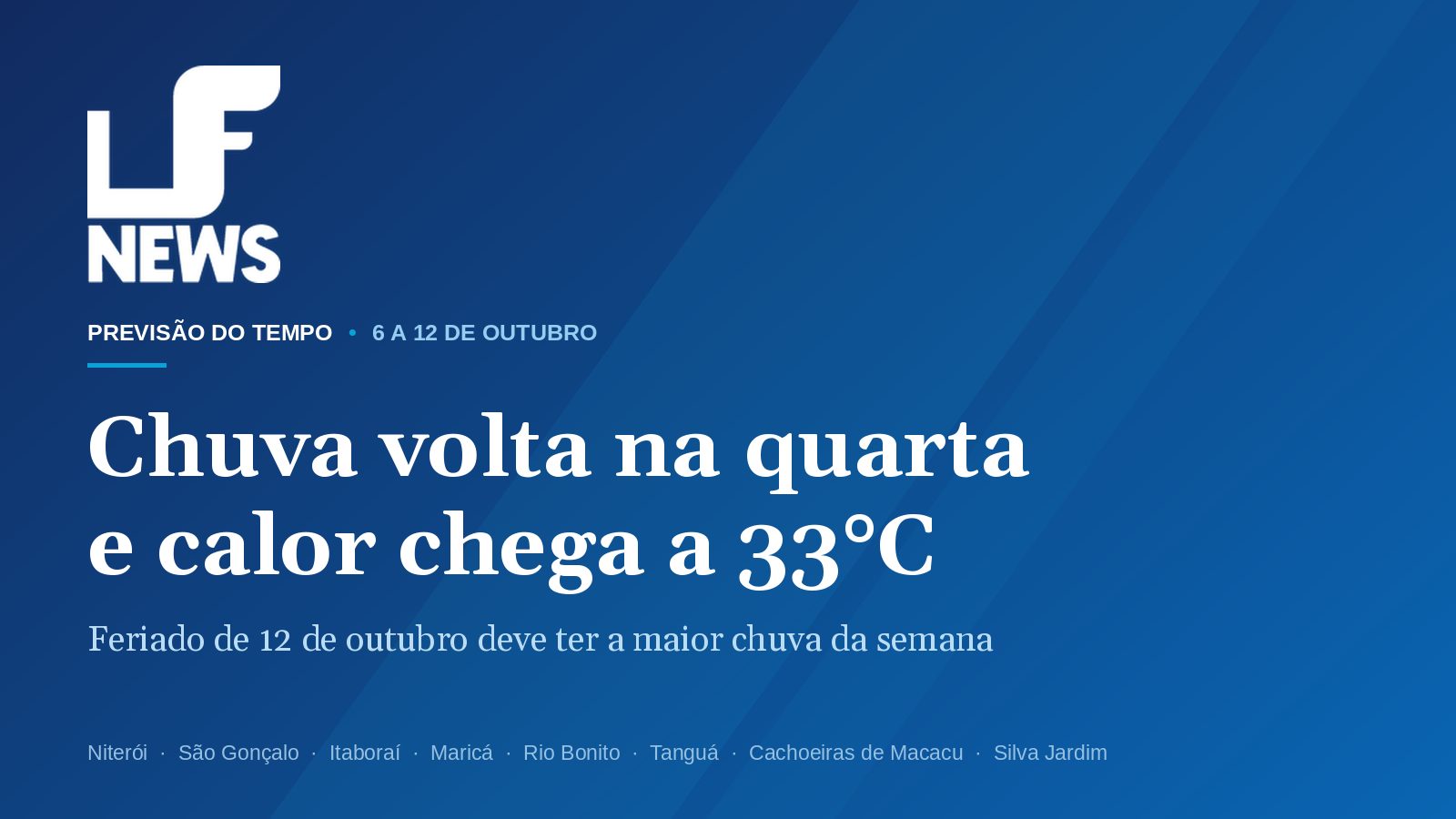Chuva volta nesta quarta e calor chega a 33°C na sexta no Leste Fluminense